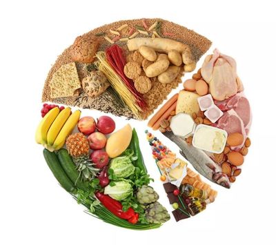 【健康新余】秋天來(lái)啦,這些飲食小常識(shí)您知道多少呢?